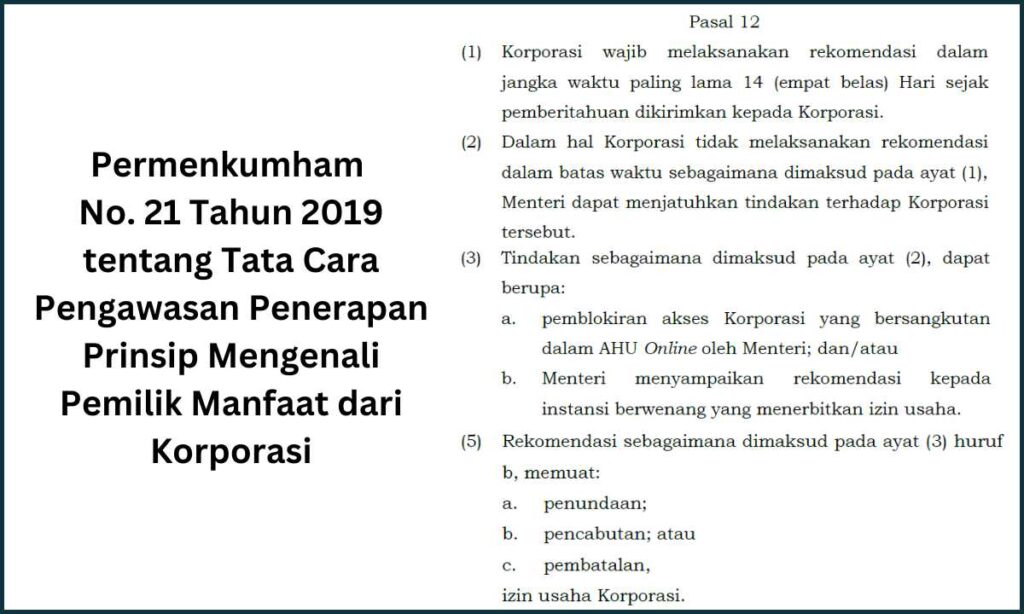 sanksi jika tidak lapor BO 